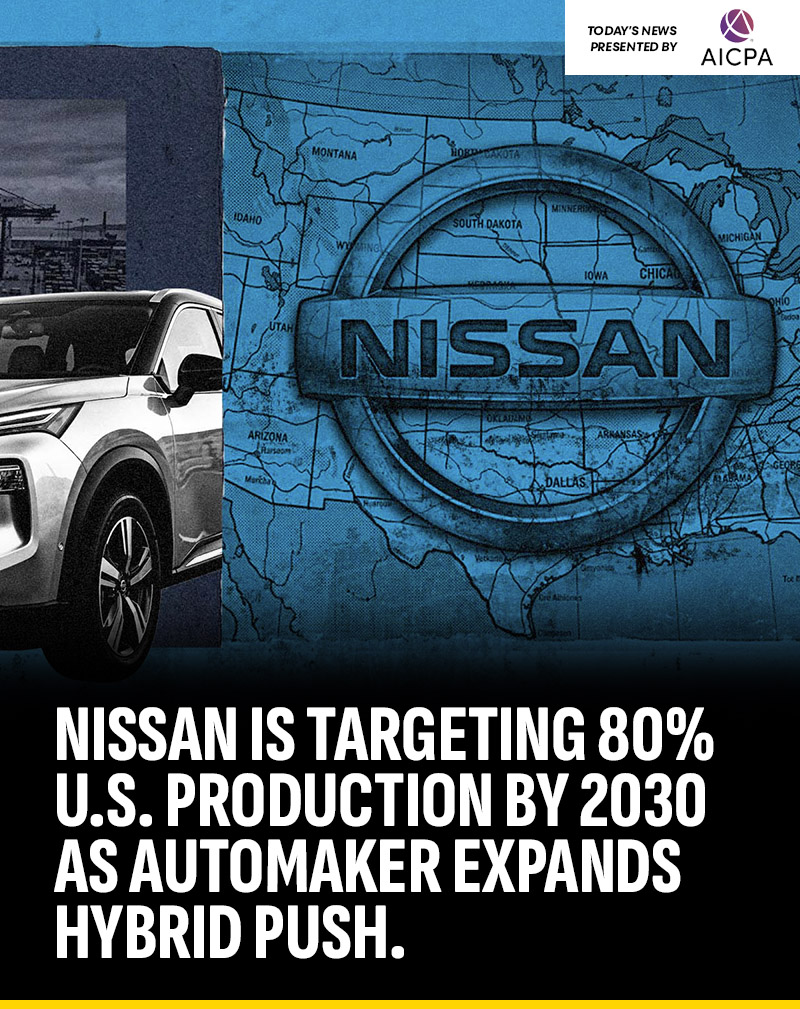 GuyDealership's tweet photo. NEWS | Nissan is targeting 80% U.S. production by 2030 as automaker expands hybrid push:

Nissan currently builds 65% of its U.S.-sold vehicles domestically, and already cut tariff exposure by $2.3 billion last year by leaning harder into that strategy.

Now it's pushing to 80% by 2030, anchored by a broader hybrid offensive that includes the e-Power Rogue, the Kicks e-Power, and hybrid options across its truck and SUV lineup.

The e-Power Rogue arrives in November, imported from Japan, but U.S. production could follow in 2028 if the market responds.

What this means for dealers: A localized hybrid supply would give Nissan dealers better inventory stability and a credible answer to Toyota and Honda in the fastest-growing segment.

Read today's top automotive stories, presented by @AICPA : https://t.co/0LA9XqdnX2

(Source: Nissan / Automotive World)