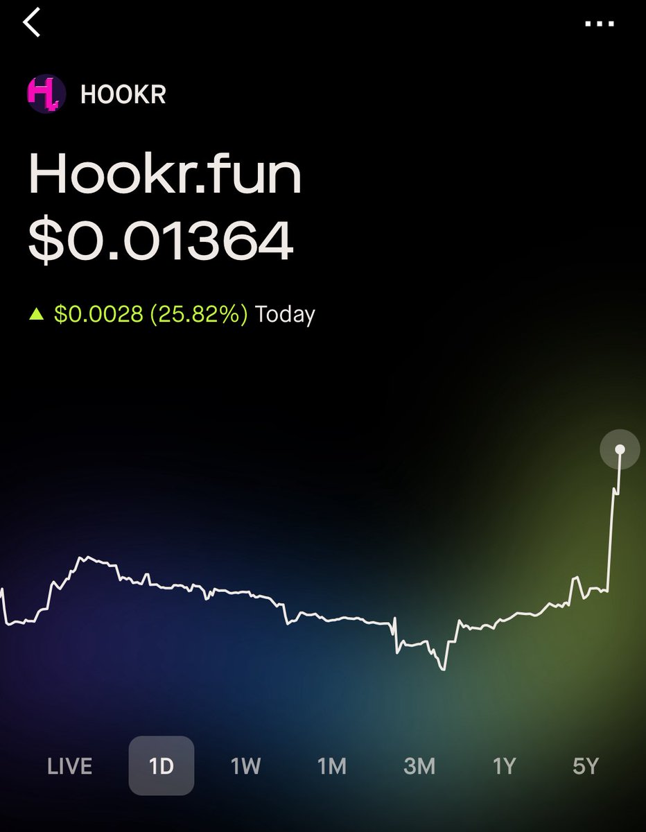 mrbenbillions's tweet photo. RED DAYS IS THE BREAD DAYS @Hookrfun robinhood:0x18e674231a58c239dc7daedcffe15ec3a24cff5c https://t.co/G6WD0Vlk4G