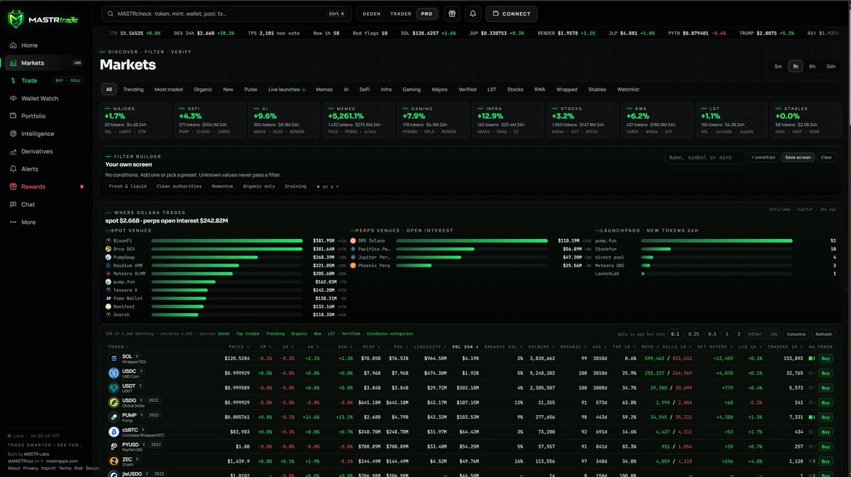MASTRtrade's tweet photo. Thank you to everyone who has taken the time to explore MASTRtrade and especially to those already using the terminal. 

Seeing the work become useful to other people means a great deal to me.

There is an enormous amount of research, engineering and personal effort behind it. 

I don’t have the budgets or teams of the big platforms. 

I’m putting my own time, experience and countless evenings and nights into giving traders more information, deeper context and tools that help them understand what they’re looking at. 

I care about the details because I’m building something I genuinely want to exist and use myself.

MASTRtrade has a lot more planned, and the terminal is being expanded and improved continuously. 

Making it clearer and more adaptable matters just as much as adding capabilities. 

People research and trade differently, and they should be able to shape the interface around their needs rather than work around its limitations.

Please share your suggestions and honest feedback. 

Missing information, an awkward workflow, something you would like to customise: all of that matters. 

The people using it should have a real influence on how it develops.