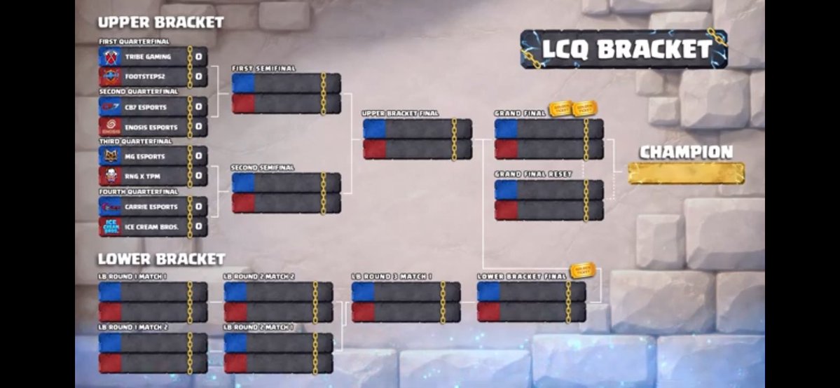 igdaliahcoc's tweet photo. I am super excited 🤩 for the Last Chance Qualifiers 2026. I am rooting for @EsportsCarrie to get a golden ticket. Good Luck!!!! 🍀 https://t.co/tEOYADsQVK