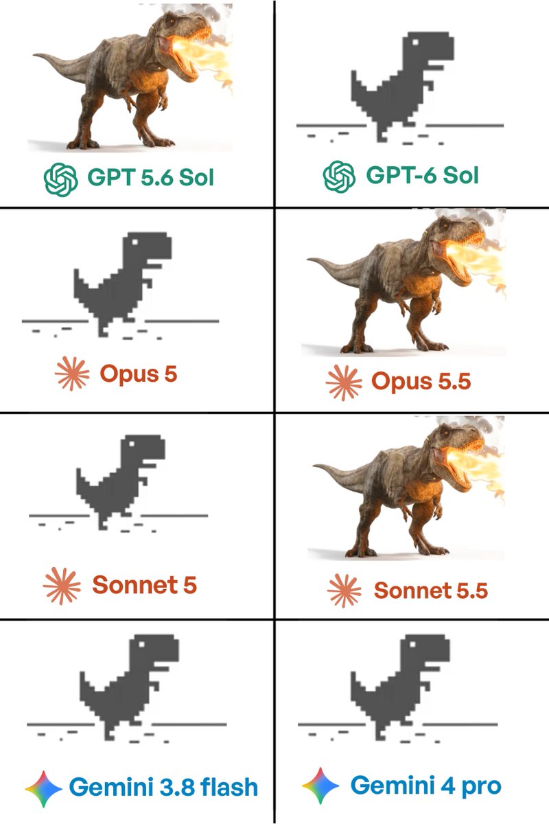 NovaXCode's tweet photo. claude is so back with opus and sonnet 5.5 🔥 https://t.co/Y5152RC7dR