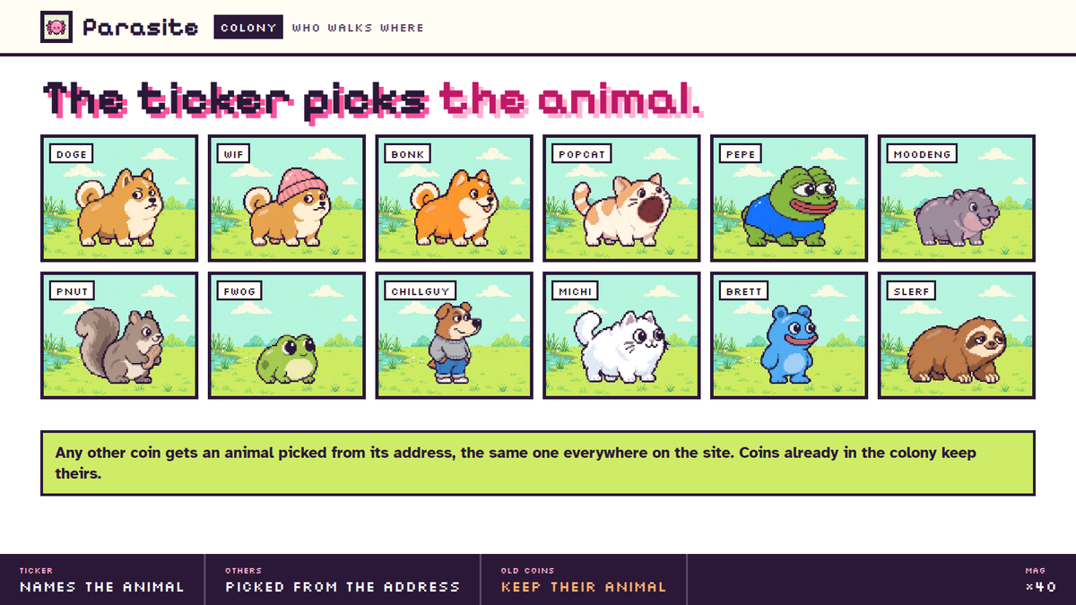 parasitedotfun's tweet photo. In the colony, a host's animal comes from its ticker.

A ticker that names an animal gets that animal, famous meme ones included: DOGE, WIF, BONK, POPCAT, PEPE, MOODENG, PNUT, FWOG, CHILLGUY, MICHI, BRETT, SLERF.

Any other coin gets an animal picked from its address, the same one everywhere on the site. Coins already in the colony keep theirs.