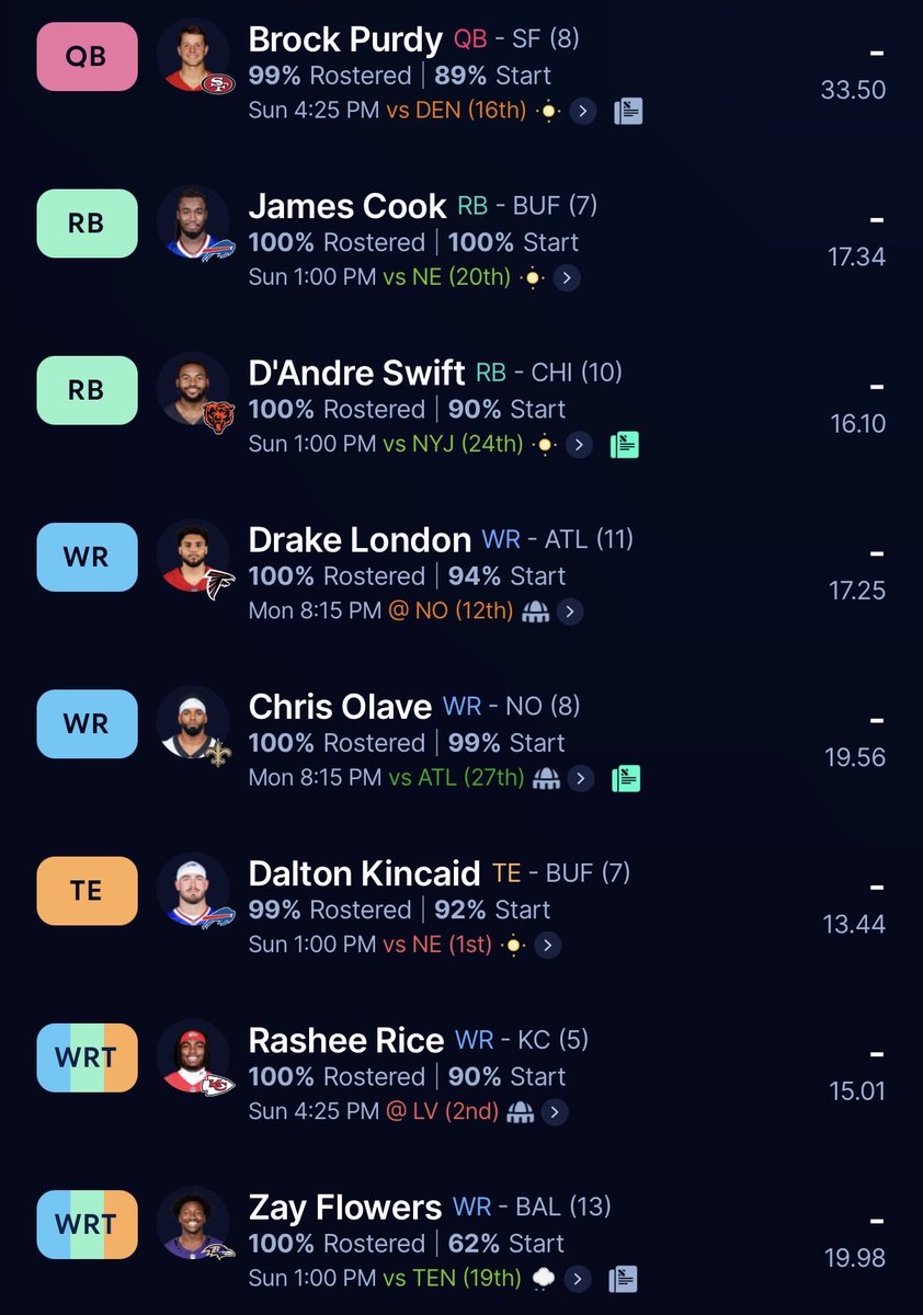 Johnknudsen54's tweet photo. @DMendy02 I’m 3-0 to start the season with my squad! Let me know your thoughts! It’s a dynasty league by the way! https://t.co/VlOiUYO8yu
