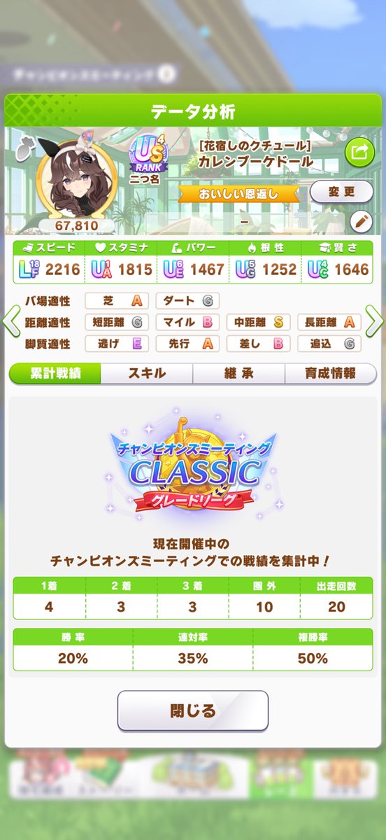 takku750's tweet photo. 一応1勝以上してるのがこの2人。正直作り直すには今からだとキツいかもな。ディザイアは中距離向けにスキル取ってないけどそこそこやってくれてる。直前作ったUA5とかはスキルあっても出せそうにないかも...追込はロマン砲だよね。 https://t.co/Z0PCY35VmG