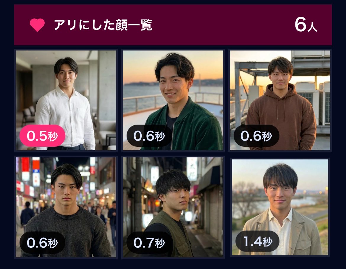 _oh_my_cat_'s tweet photo. ラブ顔診断、どう考えてもこいつら一択だろ(厳しい6pick) https://t.co/ttB5pL8SLe