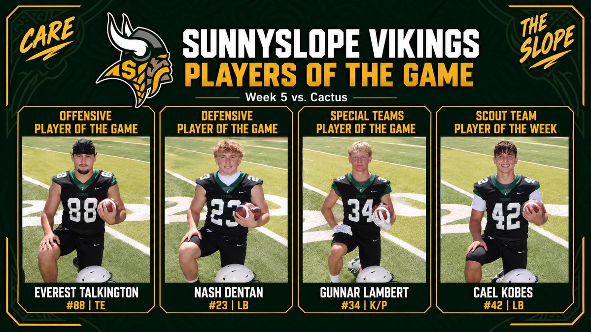 SlopeFootball's tweet photo. Adversity reveals character.
These Vikings showed up, competed, and answered the bell. Congratulations to our Players of the Week.
We learn. We respond. We keep building.
#CARE
#PIE
#SunnyslopeFootball https://t.co/UKzcbDq2hK