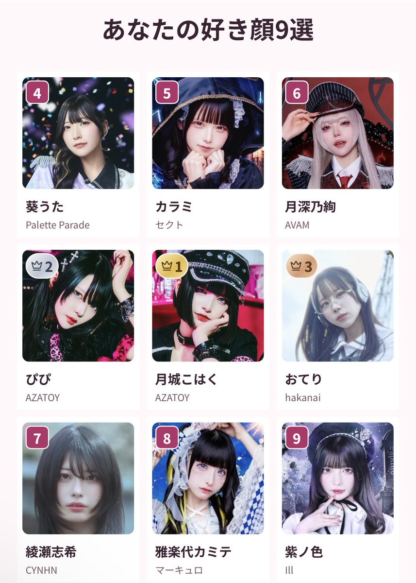 junaibio's tweet photo. なんかあなたの好き顔で選んだら1位2位が同じグループだからX見に行ってみたら普通に癖に刺さったんだよなぁ…
AZATOY…
新たな発見だ… https://t.co/YB9iE1DDfE