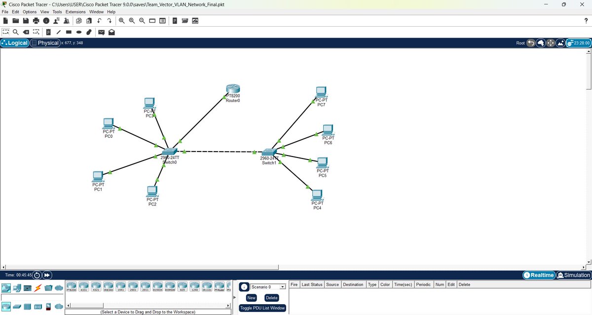eric_omoni60210's tweet photo. 🚀 Built a VLAN Router-on-a-Stick network using Cisco Packet Tracer! Configured 4 VLANs, trunk links, and inter-VLAN routing. Tested connectivity successfully. Building my networking skills towards becoming a SOC Analyst. GitHub: https://t.co/ba2nRboo33
#Cybersecurity #Networking https://t.co/U4iplgWmOq