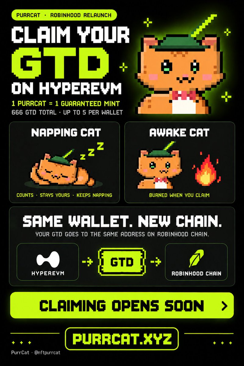 nftpurrcat's tweet photo. PurrCat GTD claiming opens today.
29 Sep 2026 · 16:00 UTC
1 PurrCat = 1 GTD
666 GTD total · up to 5 per wallet
Napping cats count, stay yours, and keep napping.
Awake cats are burned when claimed.
Claim on HyperEVM, then use the same wallet address on Robinhood Chain.

https://t.co/PczVTe3yKd