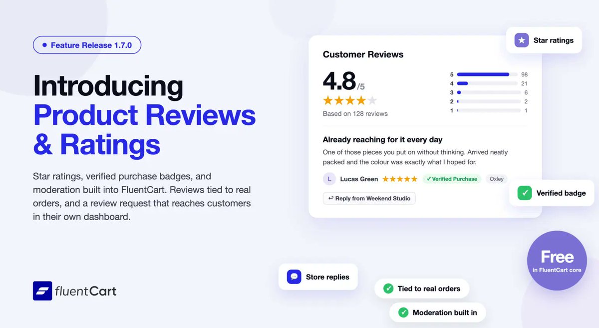 techjewel's tweet photo. On most WordPress stores, you need one plugin for reviews, another for photo reviews, and then you spend time fixing the styling. Reviews are a basic part of any store, so we built them right in @FluentCartWP.

Only people who actually bought your product can leave a review, and they can add photos too. You can reply to them. The stars even show up in Google. And it looks good out of the box, no CSS fixing needed.

Huge thanks to the Cart team for this one ❤️