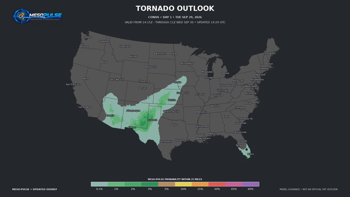 MesoPulse's tweet photo. 9:30 AM CT MesoPulse Update: Flooding remains the headline from the Southwest into the Plains as deep tropical moisture spreads northeast. Severe risk is more conditional, with pockets of damaging wind and a low tornado signal from NM/TX toward the central Plains. #MesoPulse #SevereWeather #Flooding #Weather