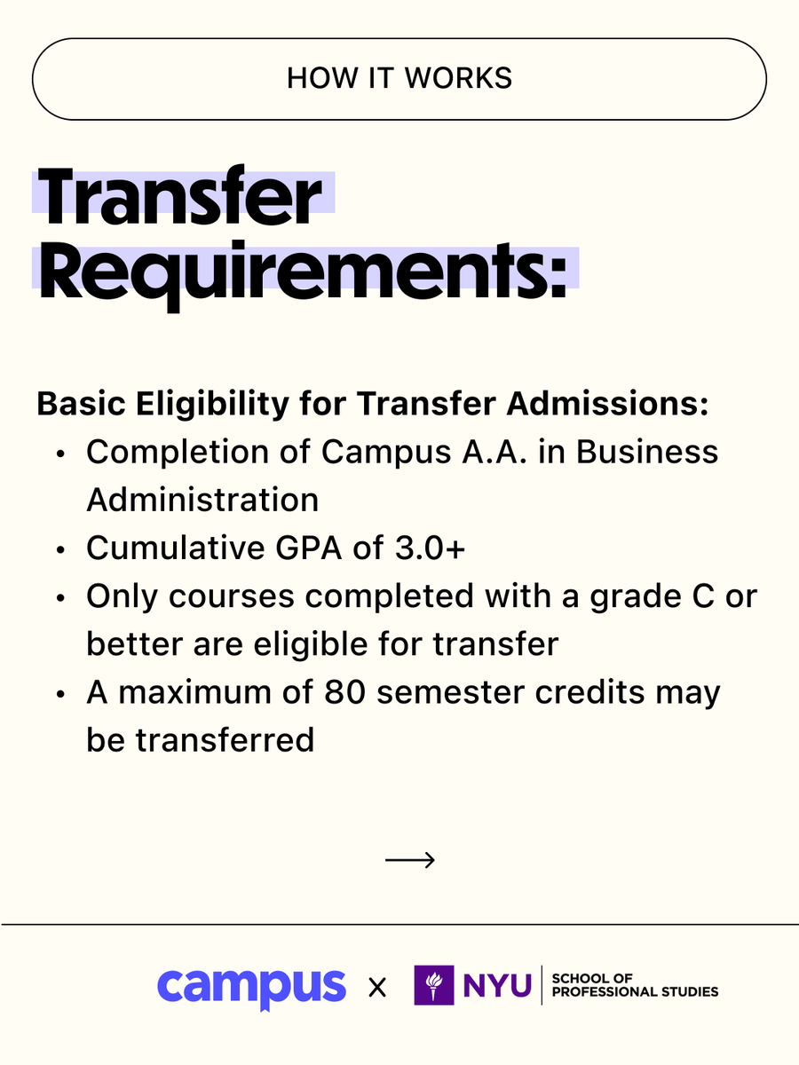 Campusgrad's tweet photo. Your journey doesn’t end at graduation.

@NYUSPS is now a Campus transfer partner, giving Campus graduates access to dedicated transfer pathways for continuing their education and advancing their careers. https://t.co/EBWch2SX0X