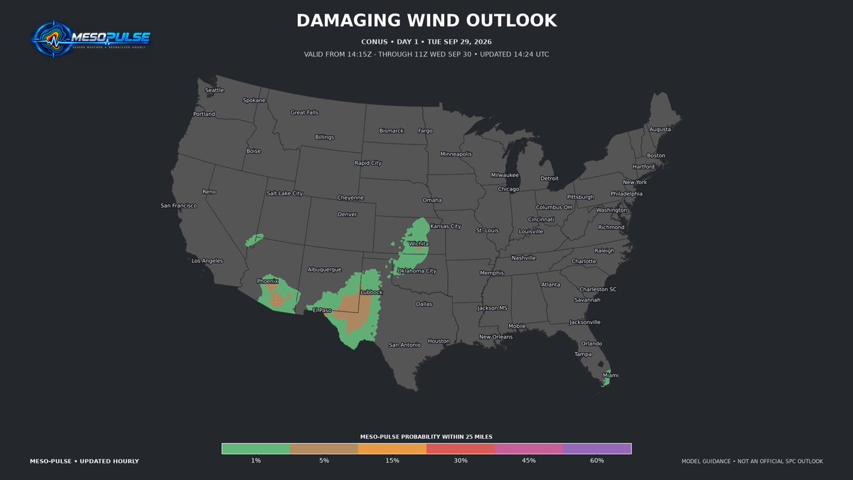 MesoPulse's tweet photo. 9:30 AM CT MesoPulse Update: Flooding remains the headline from the Southwest into the Plains as deep tropical moisture spreads northeast. Severe risk is more conditional, with pockets of damaging wind and a low tornado signal from NM/TX toward the central Plains. #MesoPulse #SevereWeather #Flooding #Weather