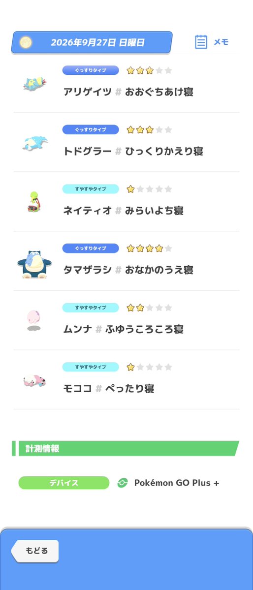 oon_oooon's tweet photo. これが28億ねむけパワーだー！！

…？？🤔
おこう使ったのにゆめのかけら6万？😯

悲しいリサーチでした😿

#ポケモンスリープ https://t.co/w8smWwgh3h