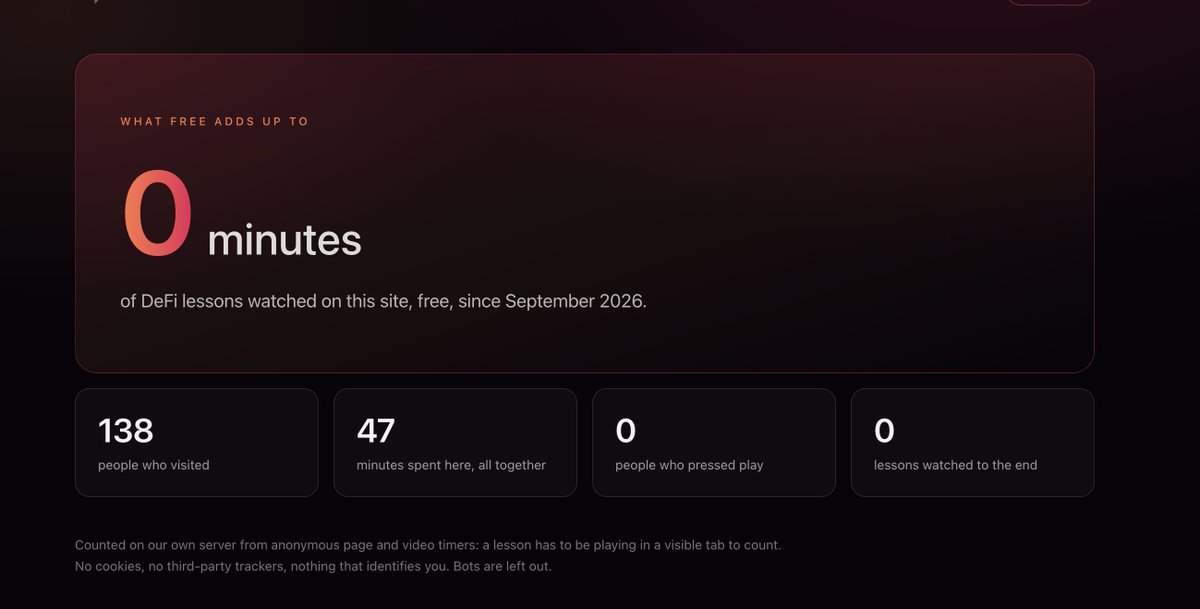 flareforward's tweet photo. FlareForward is winding down our private coaching, consulting and DeFi University.

Every course we built is going public. Free, for everyone.

We want @FlareNetworks  to have the best free education on how DeFi actually works, so the whole ecosystem grows stronger and more knowledgeable over the long term.

The page shows, live, how many people have visited and how many hours of learning the community has put in. We have not seen anything like this given away, and we want to watch that number grow with you.

Start learning: https://t.co/1yLYleI29b