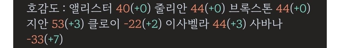 sihooomom's tweet photo. 나름 재밌네요
근데 나 남주들보다
여주들이 좋은데 
ㅋㅋ https://t.co/91NOyWvgGB