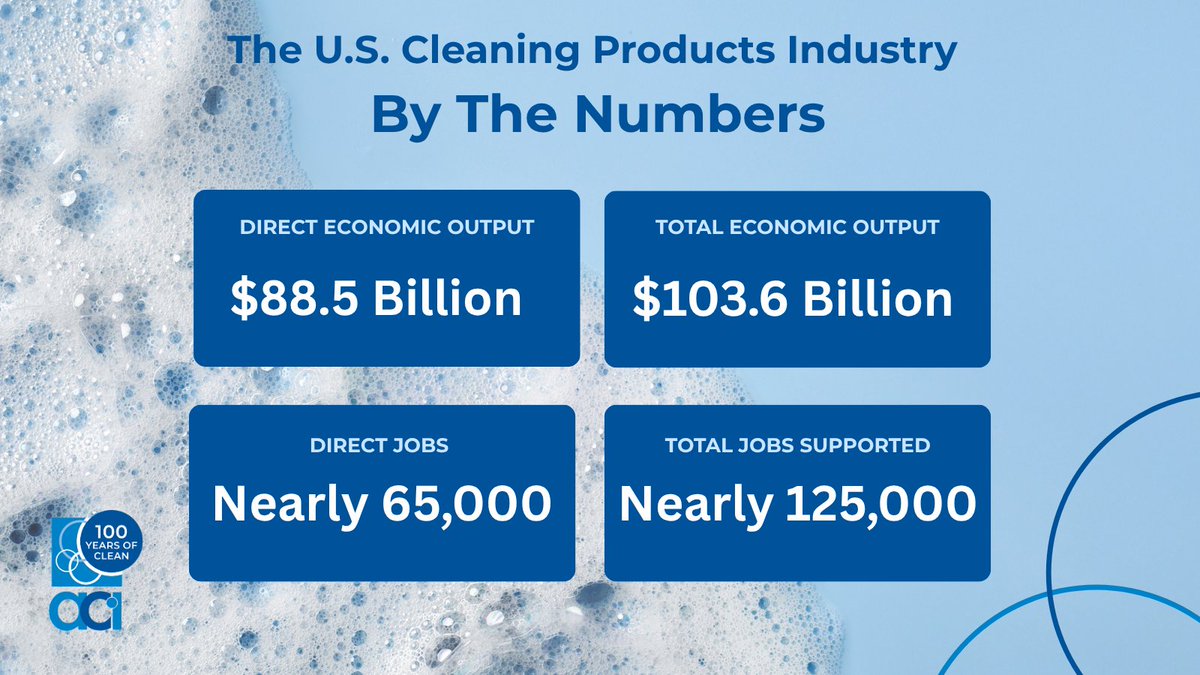 CleanInstitute tweet picture