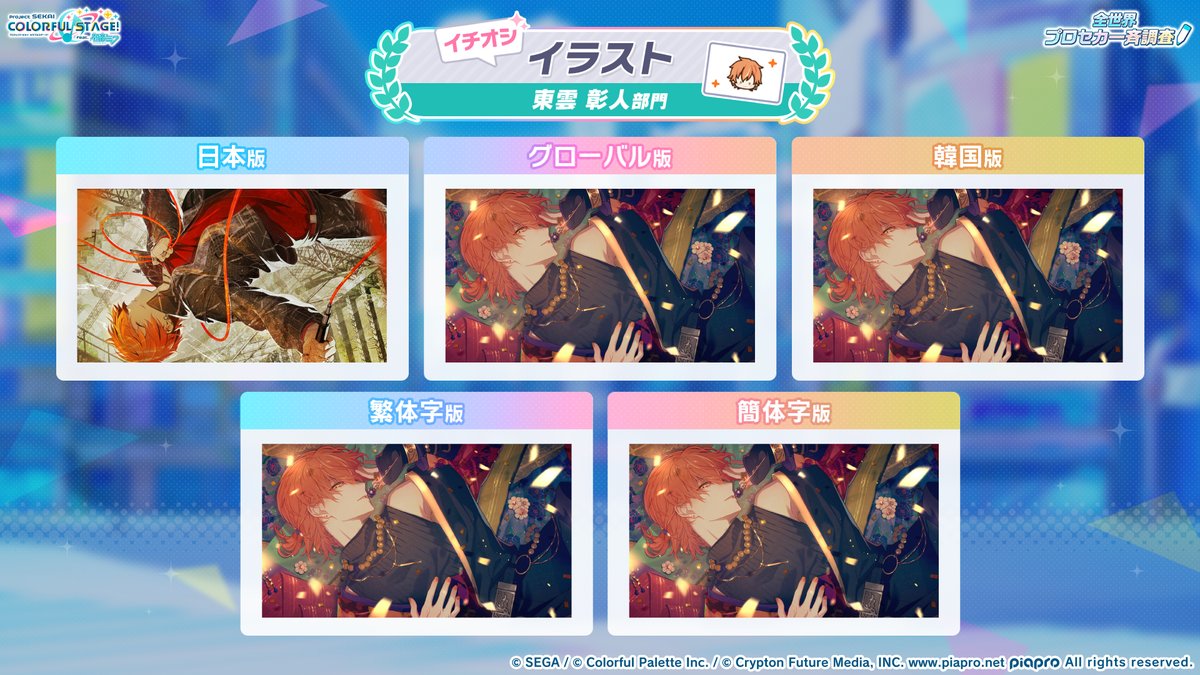 pj_sekai's tweet photo. 全世界プロセカ一斉調査📝

東雲彰人の調査結果はこちら✨

📺番組生配信中：https://t.co/GyDeN6JbFB
#プロセカ6周年 #SEKAIanniversary https://t.co/zlQMh7qGaf