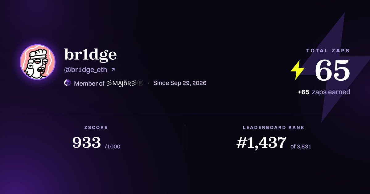br1dge_eth's tweet photo. ⚡65 zaps on @zerufinance. The receipts are public:
https://t.co/l2JjdPYLtn https://t.co/r3apSWyliu