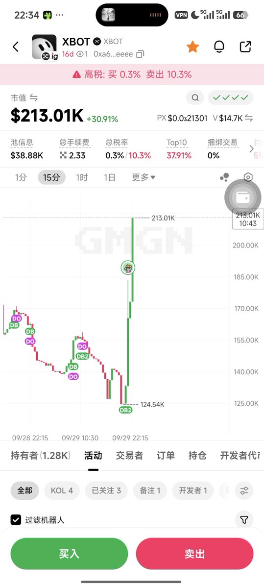 xdl0421's tweet photo. @XBOTLabs 宝拉榜一刚刚买入3k  $xbot，已经成为xbot榜一并且bull在xbot社区持续建设 https://t.co/cYxhUMNrme