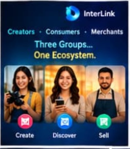 lkreddy52's tweet photo. Creators create content.
Consumers discover and interact.
Merchants sell products and services.
Overall meaning: InterLink aims to connect creators, consumers, and merchants within one digital ecosystem.#INTERLINK #ITL #ITLG https://t.co/DpkCS1BzIU