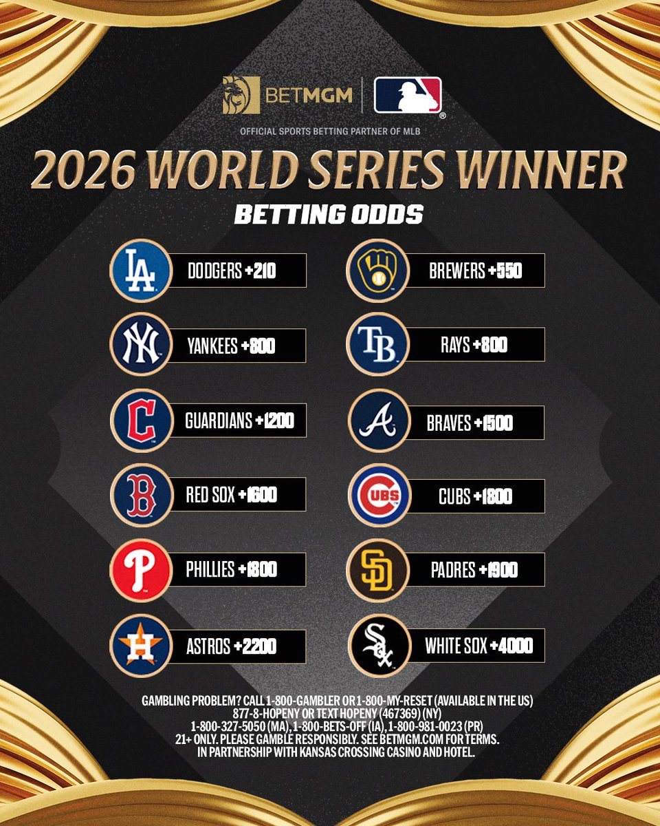 Who will hoist the World Series trophy when the dust settles?

Odds via @​BetMGM 
 [📷](https://pbs.twimg.com/media/HTZDn5PWsAADubw.jpg) https://pbs.twimg.com/m