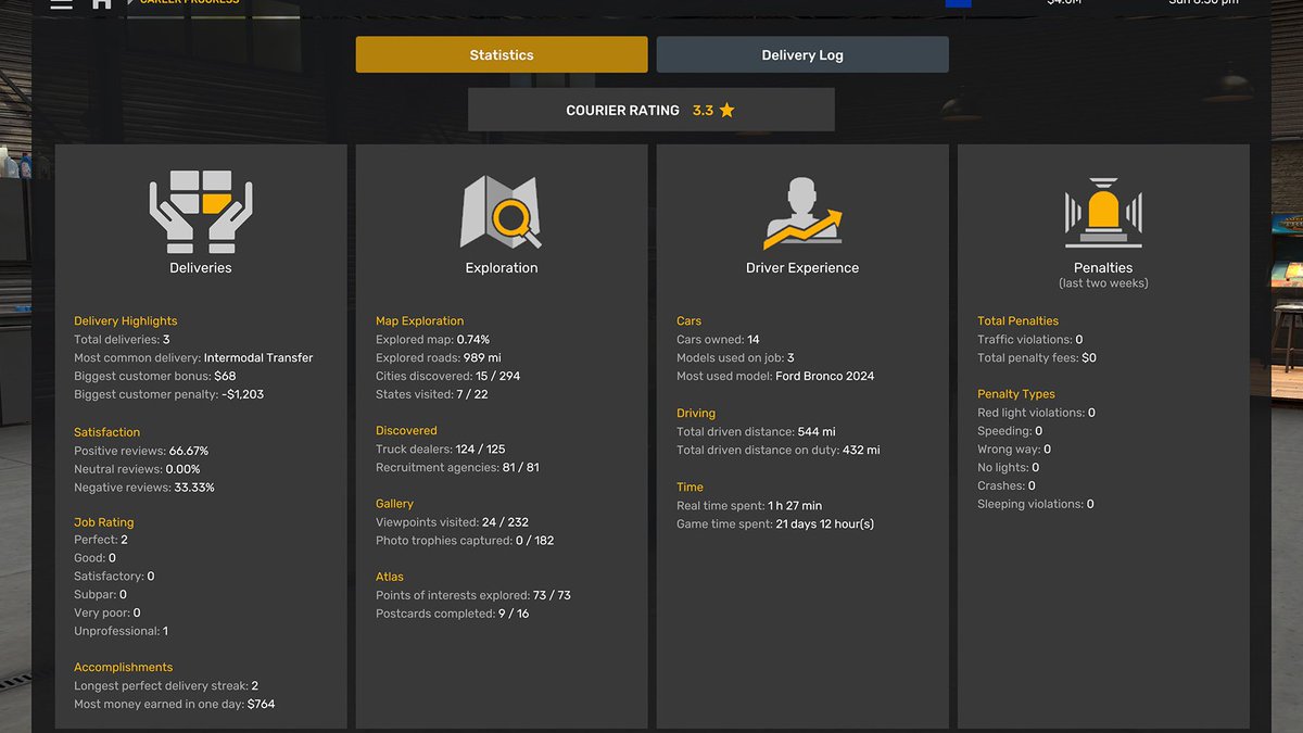 atsnews_22's tweet photo. 🚨 Car Mode will have its own progression based on reputation, while your money and map exploration will be shared with Truck Mode. You’ll also be able to see where you left your other vehicles and return to them later.

Even your Rest State carries between modes, while Mandatory Breaks will still apply to trucks.