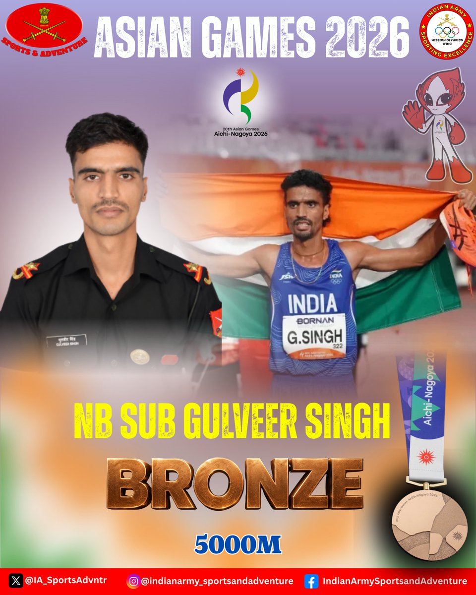 IA_SportsAdvntr's tweet photo. A historic hat-trick for Naib Subedar Gulveer Singh. 🇮🇳 

The #IndianArmy athlete clinches the Bronze Medal in the Men’s 5000m at the Asian Games 2026, clocking 13:32.75.

Adding this to his Silver Medals in the 10,000m and 1500m, he becomes only the second Indian track-and-field athlete, to win three individual medals at a single edition of the Asian Games.

A reigning national-record holder in the 5000m and 10,000m, Gulveer also produced a personal-best of 3:36.72 in the 1500m final.

Three events. Three medals. Unmatched determination. Immense pride for the nation.

#MissionOlympicsWing 
#ArmySportsControlBoard
#AsianGames2026
#Cheer4Bharat
#TeamIndia
#Athletics

@adgpi
@SpokespersonMoD 
@HQ_IDS_India
@IndiaSports
@NorthernComd_IA 
@easterncomd 
@westerncomd_IA
@SWComd_IA
@IaSouthern