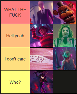 GirlfromFortnit's tweet photo. Fortnitemares 2026 collabs based on how excited I am for each of them https://t.co/w2fO6Jab5n