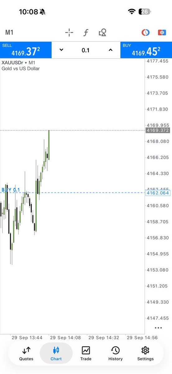 Rayan_fx124's tweet photo. 📍 MARKET READ: VALIDATED

+65 PIPS captured from a clean move.
Risk stayed defined while the position developed.
🧠 Read the market. Respect the risk. Execute with patience.

📲 FOLLOW THE NEXT SETUPS 👇
🔗 https://t.co/4BjBMC6Qcl

#XAUUSD #GoldTrading #Forex #TradingDiscipline https://t.co/zitg8fhviQ