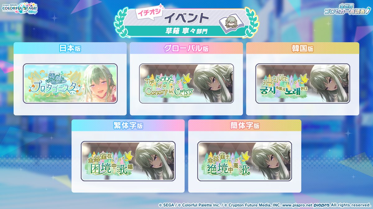 pj_sekai's tweet photo. 全世界プロセカ一斉調査📝

草薙寧々の調査結果はこちら✨

📺番組生配信中：https://t.co/GyDeN6JbFB
#プロセカ6周年 #SEKAIanniversary https://t.co/pQavLF3For