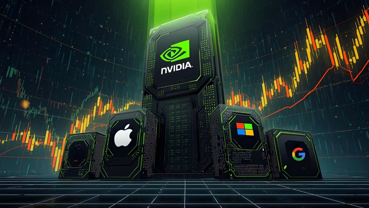 AndersonInvests's tweet photo. Investing isn’t about catching every move.

It’s about finding quality, controlling risk, and having the patience to wait for the right opportunity.

You don’t need more trades.
You need better trades.
$AMZN $GOOGL $META $AVGO $AMD https://t.co/Ae930BJQFS