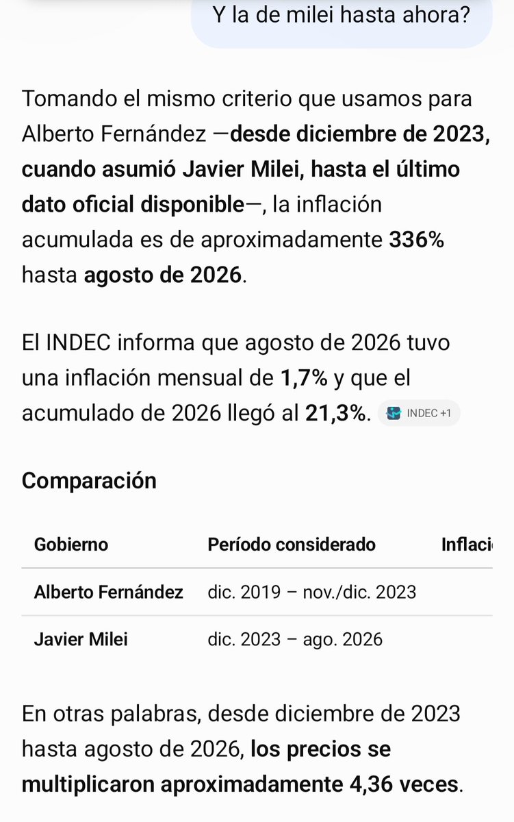 PabloLacoste's tweet photo. @AmarantoJohous @JMilei A mi me dan otros datos. Seguramente estás usando ChatFPV! Saludos. https://t.co/90nRhCwNdm