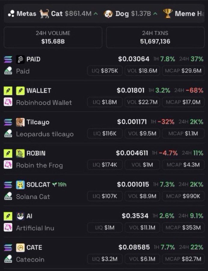 Salemxbt's tweet photo. What memecoin will 100x soon? https://t.co/aDws8SvrhK