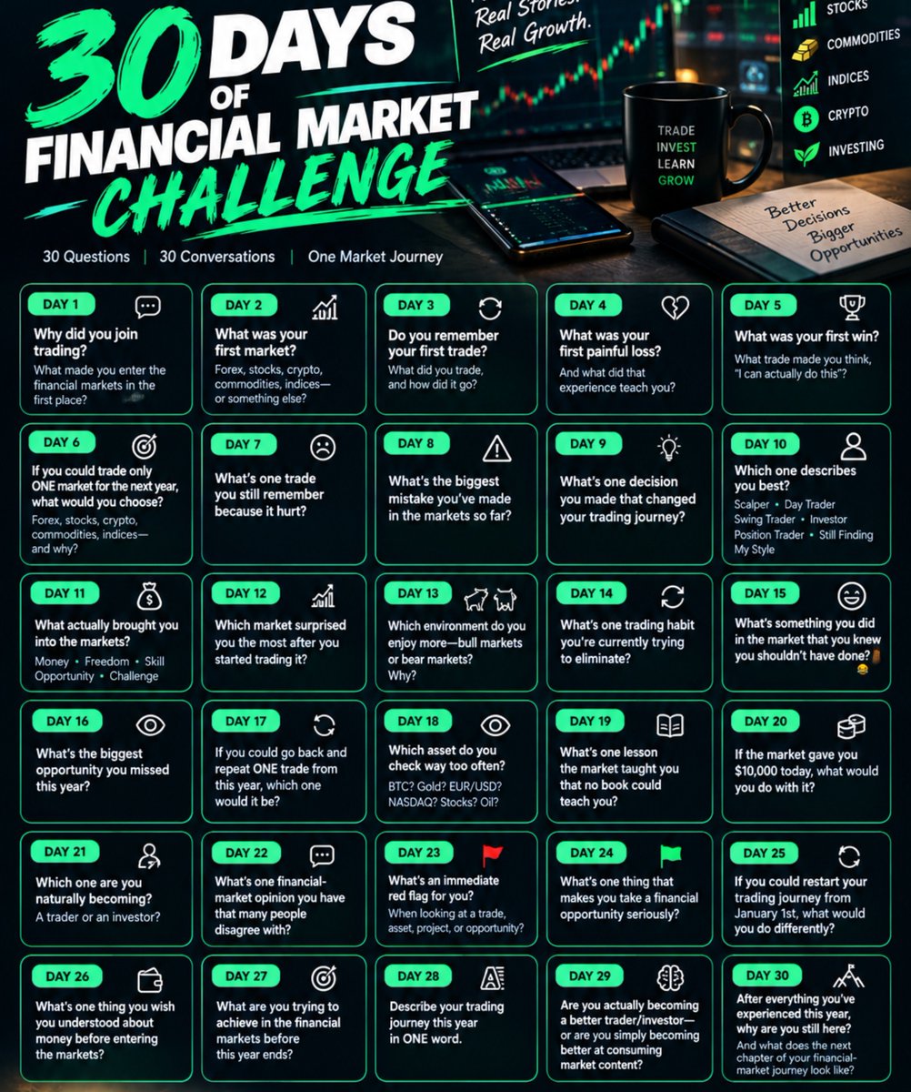 Benjamin_A_G's tweet photo. I need trading friends who will join me on the 30 days challenge

start from 1st of October https://t.co/bojiNycDmY