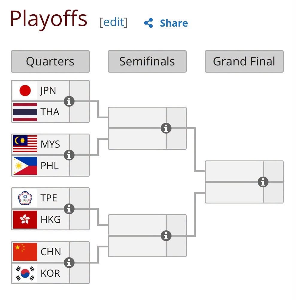 Zenedineeee's tweet photo. 1 more win for a bronze medal๐ฅ
ALL OR NOTHING
The definitive battle of our careers
The match where our legacies are forged
#IdentityV #AsianGames2026
#TeamSIBOL #TeamPhilippines https://t.co/ATeA2i6EkL