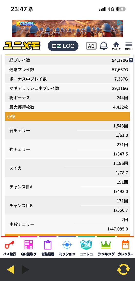 miicyan222's tweet photo. @shunpslot 通常時１回フリーズなし
ボーナス中なし
AT中1回 https://t.co/n3omcEWVoA