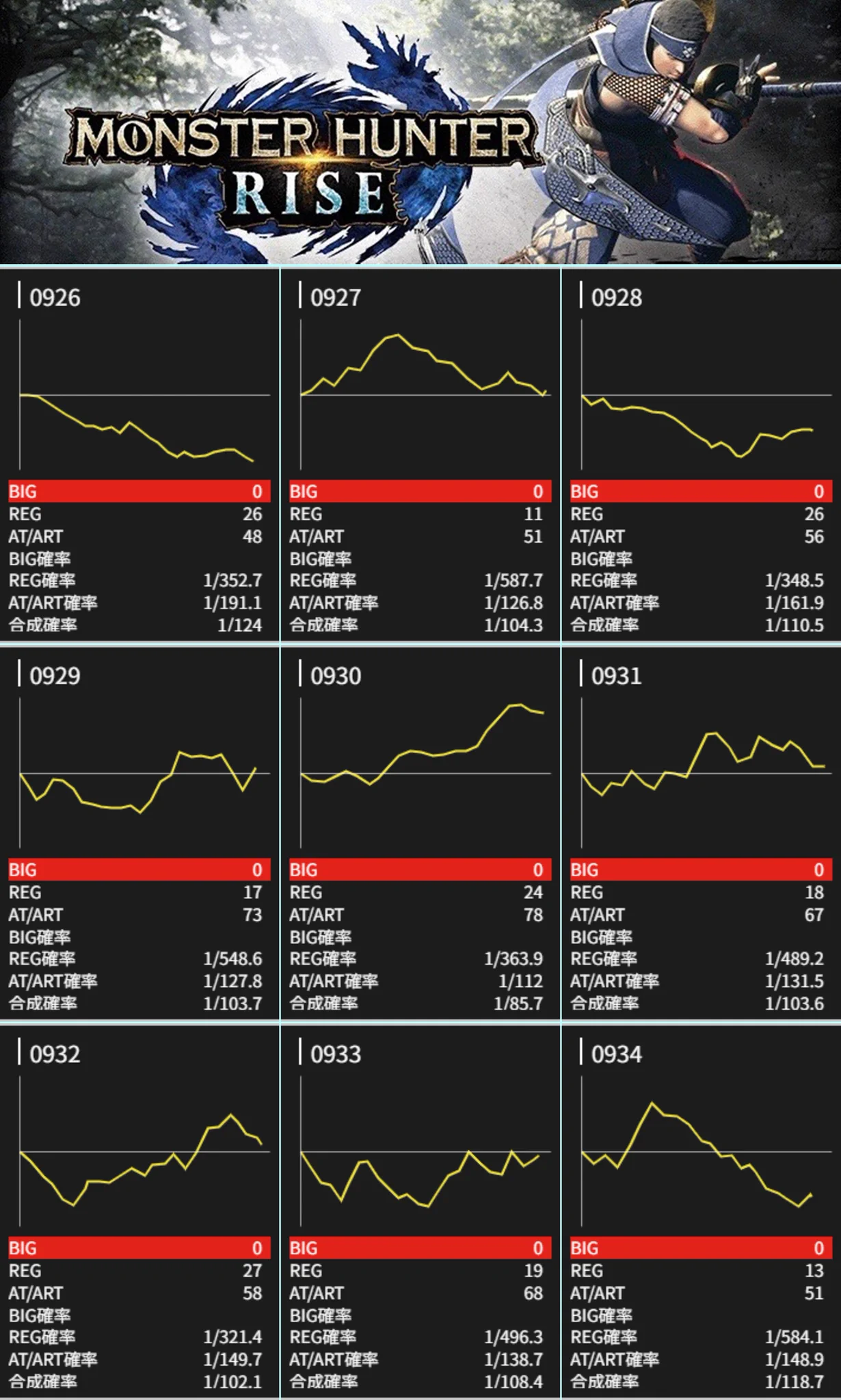 まひ👑@北関東修行中 on X: 