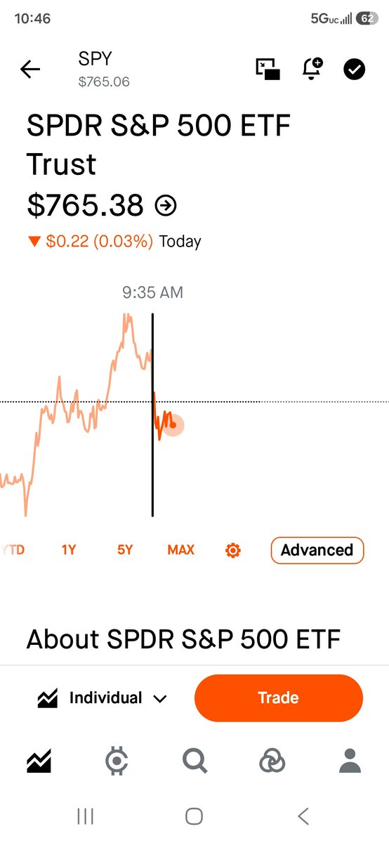 BatalBasel53728's tweet photo. @i_karli_ Any movement in the morning will result in a 30-40 cent trade.From 9:30 to 4:00, only contracts will be burned. https://t.co/8f5YMJrd1N