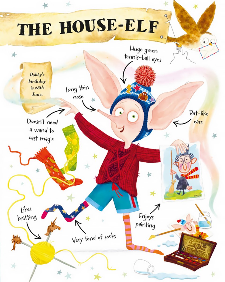 _illustrationX's tweet photo. InsideOut: How new illustrator Helen Brady is creating imagery for the Pocket Potter series

Read more: https://t.co/zNDum4F5Nx 

#WEAREILLUSTRATIONX @BloomsburyBooks #BookIllustration #PocketPotter #HelenBrady #JKRowlingBooks #Characters #Publishing #InsideOut #HarryPotter https://t.co/BP1LqKmGKi