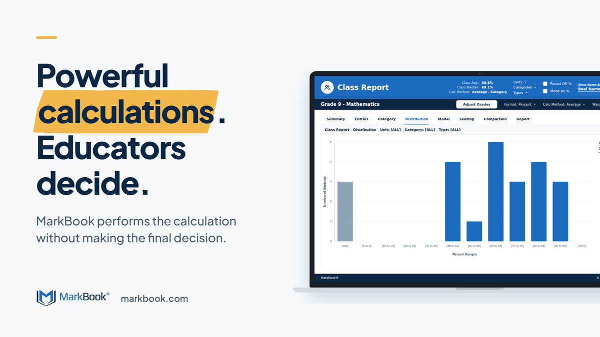 markbook's tweet photo. Weighted median. Most Consistent Level. Blended calculations.

More than one way to understand achievement, and the final decision stays with you.

https://t.co/29y9hzeweg #Assessment #Grading https://t.co/3aDzhRT9pe