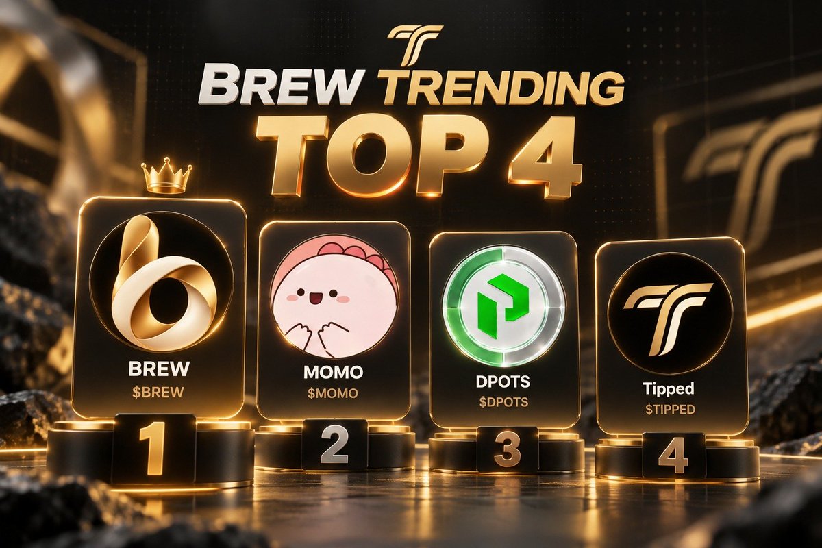 Tippedonbrew's tweet photo. Tipped is trending Top 4 on the Brew ecosystem. 🔥

The momentum is building. More creators, more routing, more activity.

Tipped is just getting started. 

https://t.co/1huCZmPT4u https://t.co/Vbu9cAmwaD