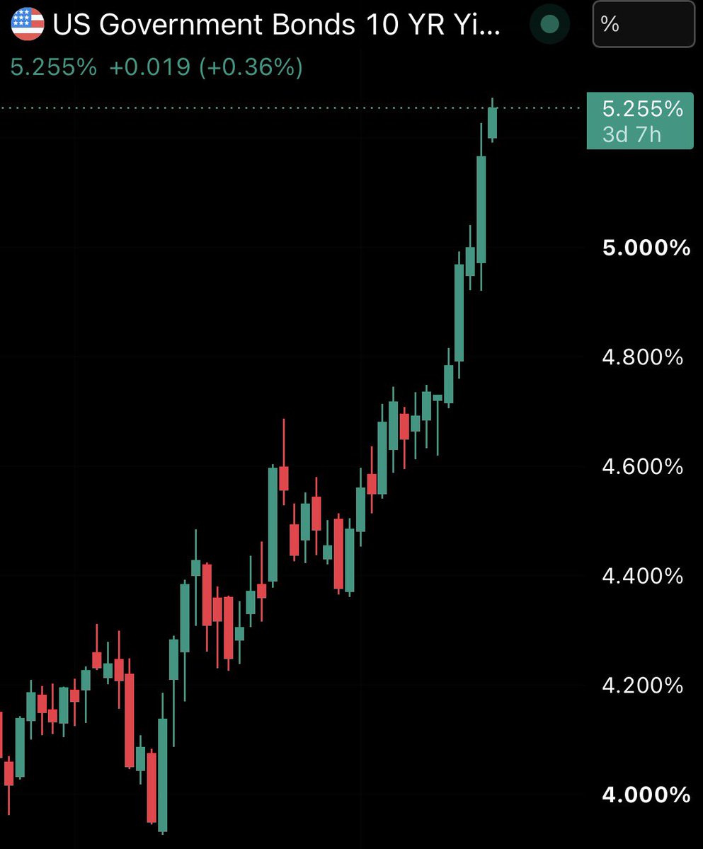 NoLimitGains's tweet photo. Holy fucking shit

RUN!!! https://t.co/d0tBW1iWtK
