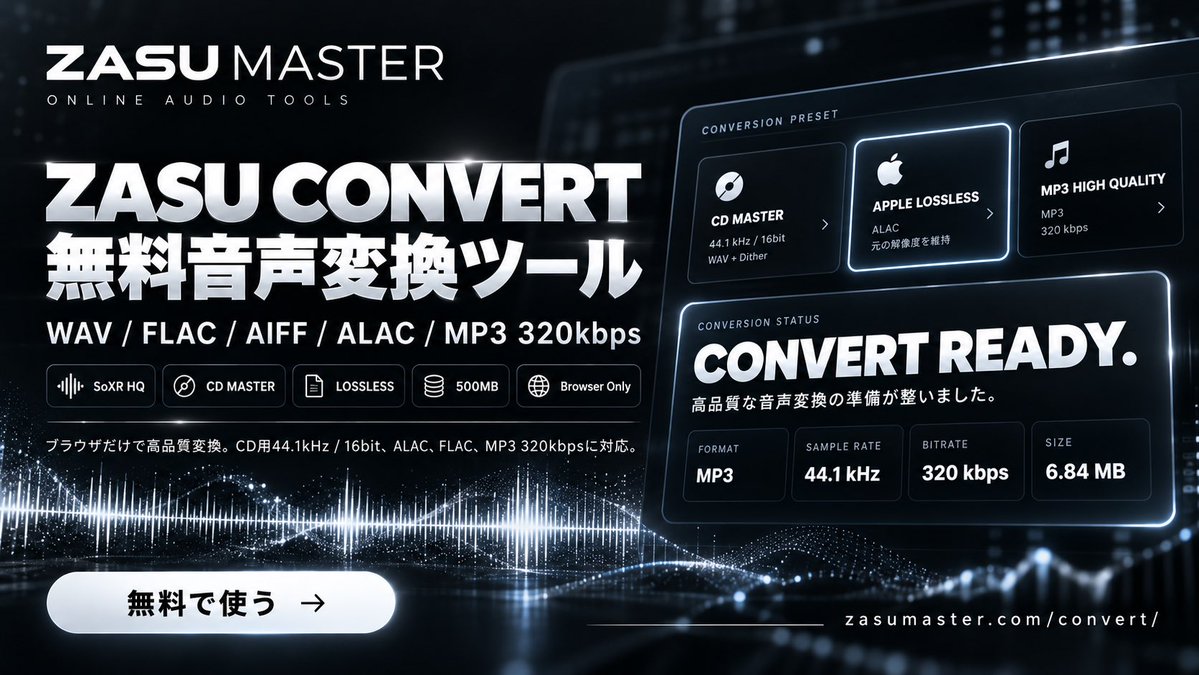 zasuworks's tweet photo. ZASU CONVERT 公開しました。

WAV / FLAC / AIFF / ALAC / MP3を
ブラウザだけで無料で変換できます。

ZASU MASTERで完成した音源から、そのまま変換することもできます。

https://t.co/tGMFFaN5Or

#DTM #マスタリング #MIX #音楽制作 https://t.co/fFyCtJOSbi