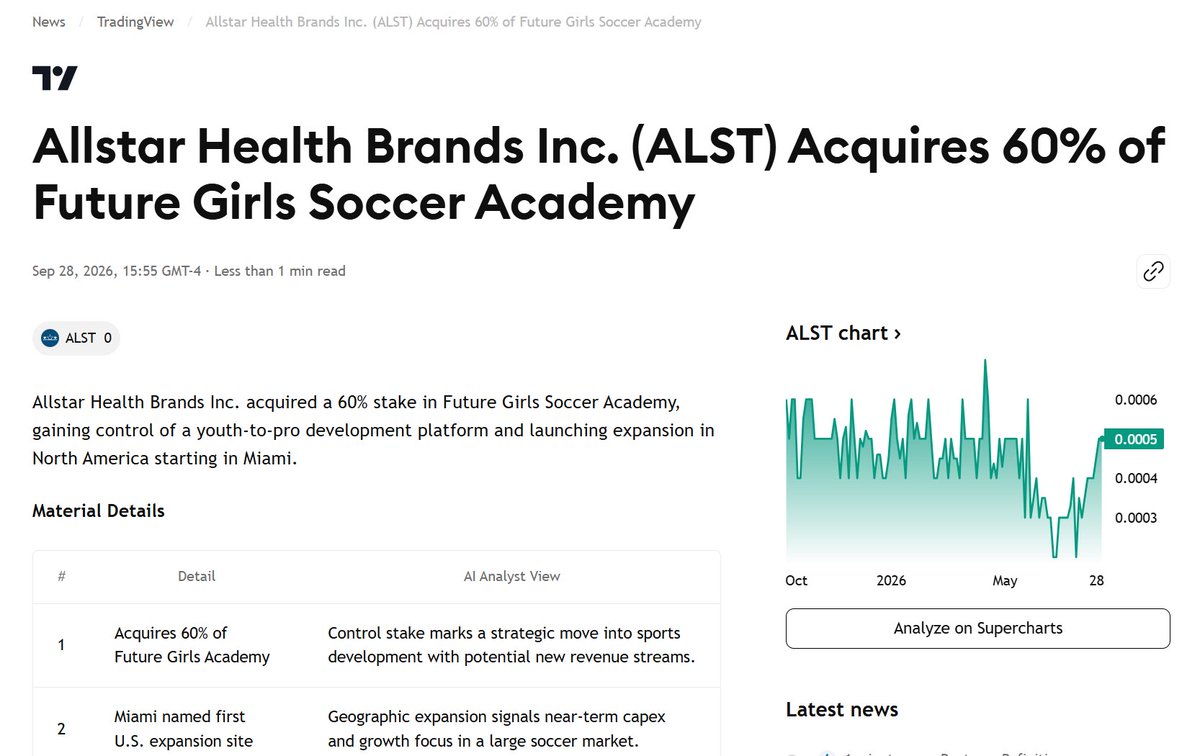CrusaderStocks's tweet photo. $ALST Foundation for new professional team in Miami.
@InterMiamiCF #LadysSoccer #FutureGirls #news via @tradingview https://t.co/0CekZXCQgA @alst_allstar https://t.co/KQLv9xW7dU