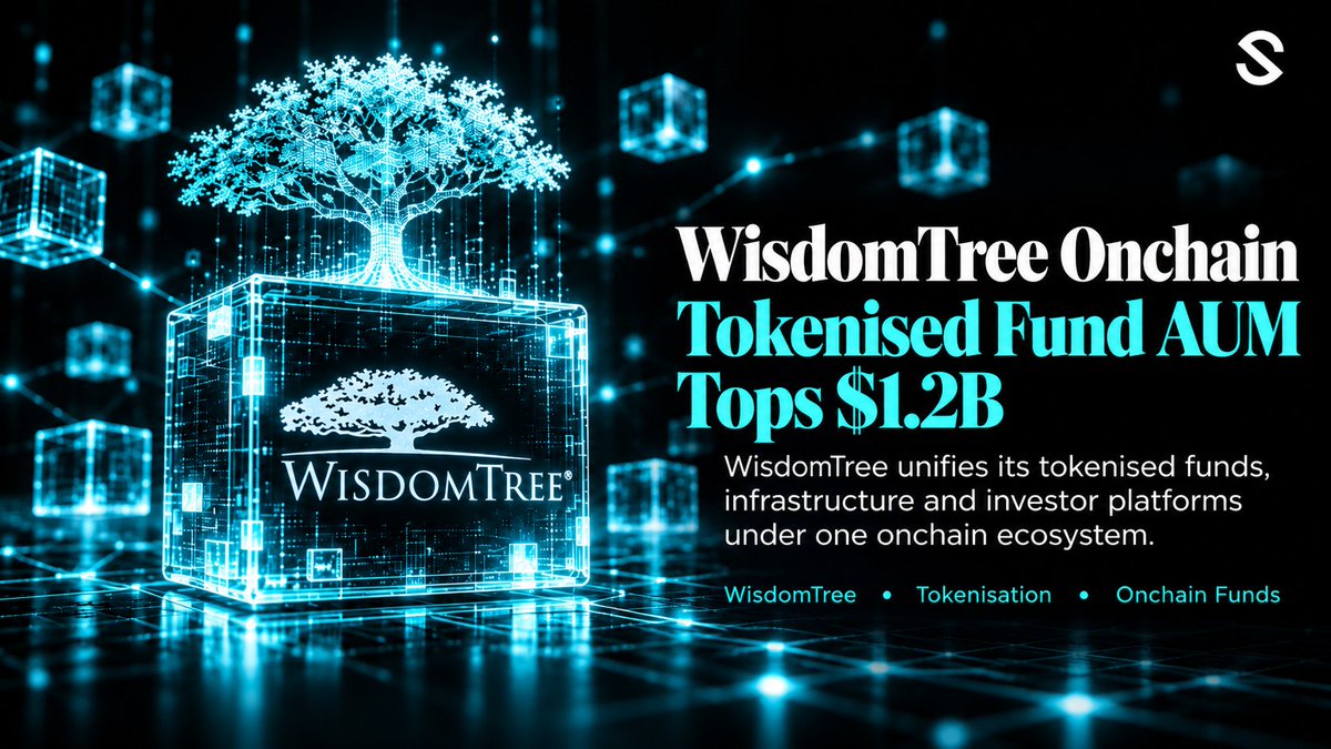 SLICERWA's tweet photo. Tokenisation is moving from concept to scale.

WisdomTree’s tokenised fund AUM has now surpassed $1.2bn, as the asset manager brings its tokenised funds, infrastructure and investor platforms together under WisdomTree Onchain.

A strong signal that blockchain-based fund infrastructure is becoming an increasingly meaningful part of traditional asset management.

#Tokenisation #RWA #Blockchain #Fintech #DigitalAssets