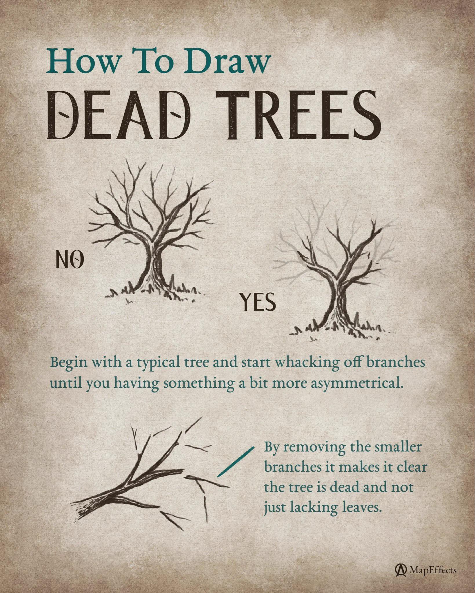 Josh | Map Effects on X: "A dead tree isn’t just a tree without leaves ...