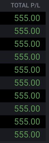 daytradingrauf's tweet photo. If you love the opening range break out… I have something which is a lot better.

Basically trading double breaks every single day, if you love reversals you’ll love this:

> mark the 8:12 to 9:12 range pre market
> break one side frame trades opposite end
> 50 pts for targets on NQ

Every single day the same thing over and over again.