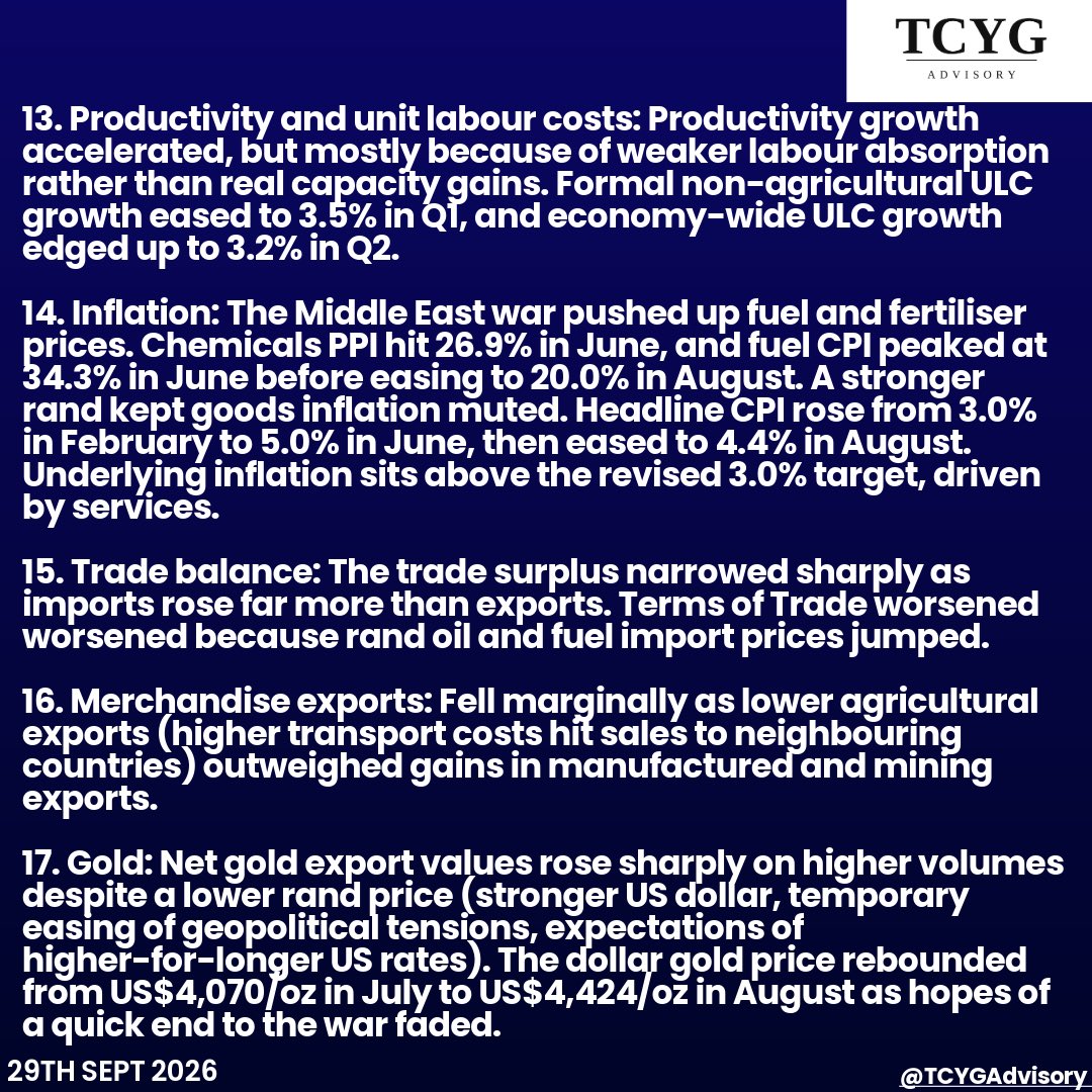 TCYGAdvisory's tweet photo. @SAReserveBank released its September 2026 Quarterly Bulletin today, which provides a thorough review of economic developments in the 2nd quarter of 2026. We have summarized key highlights to provide a brief on how the SA economy performed.

#SARBQBSEP26 #Economy #TCYGAdvisory https://t.co/8yp1AaP4et