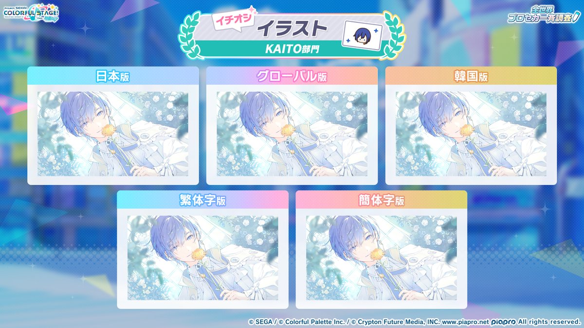 pj_sekai's tweet photo. 全世界プロセカ一斉調査📝

KAITOの調査結果はこちら✨

📺番組生配信中：https://t.co/GyDeN6JbFB
#プロセカ6周年 #SEKAIanniversary https://t.co/NZgBXdjeUN